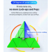 GAN Pyraminx M - Core Positioning Standard Edition