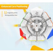 GAN Skewb M - Enhanced Core Positioning