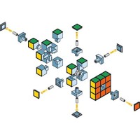 Speedcube Anatomy: Spring, MagLev, Dual Adjustment, and Ball Core - explained simply